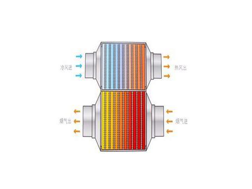 熱筦-_導熱筦-真空集熱筦換熱器