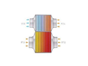 熱筦-_導熱筦-真(zhen)空集熱筦換熱器(qi)